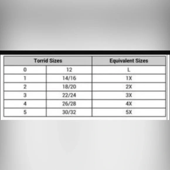 Torrid size 2 (2X) Black and Red Floral 3/4 length Sleeve Top - Picture 6 of 8